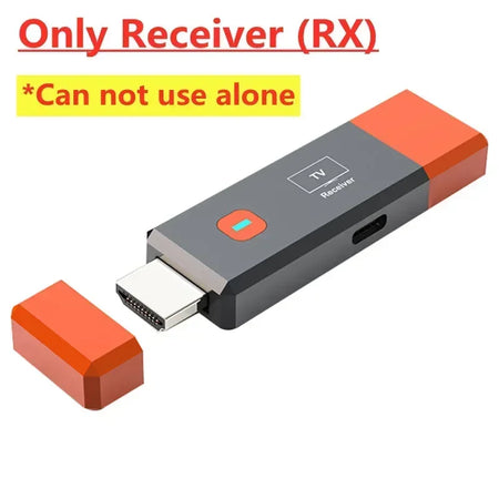Wireless HDMI Video Transmitter Kit ONLY RX