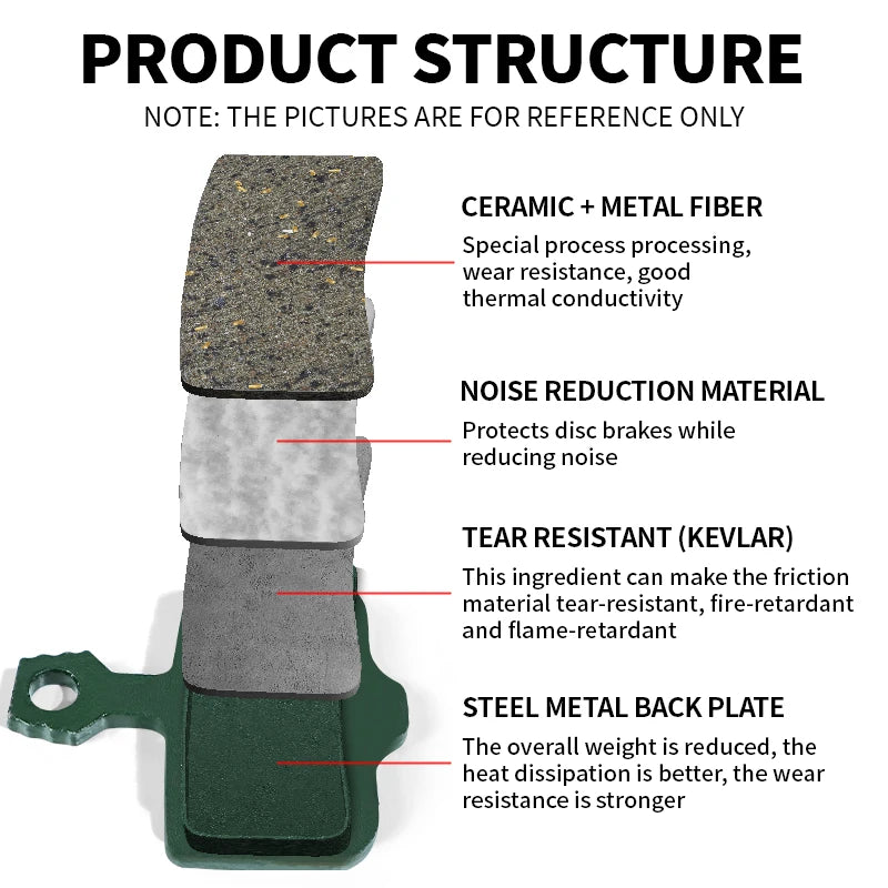 Bucklos Ceramic Hydraulic Disc Pads SRAM Elixir &ndash; Durable