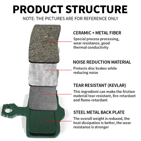 Bucklos Ceramic Hydraulic Disc Pads SRAM Elixir &ndash; Durable