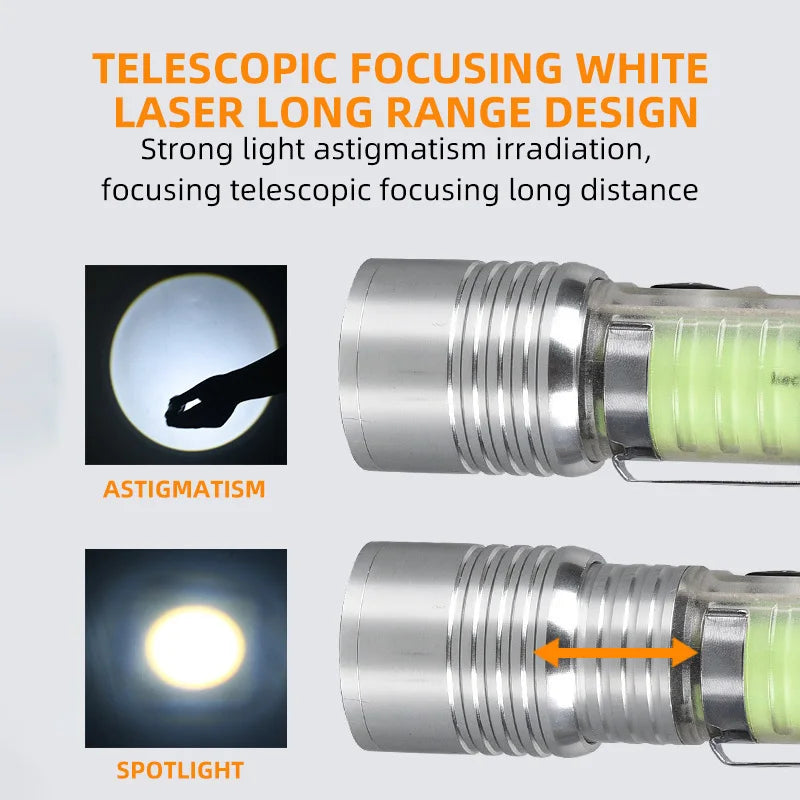 Mini Keychain Flashlight Type C &ndash; Fast Type C Charging