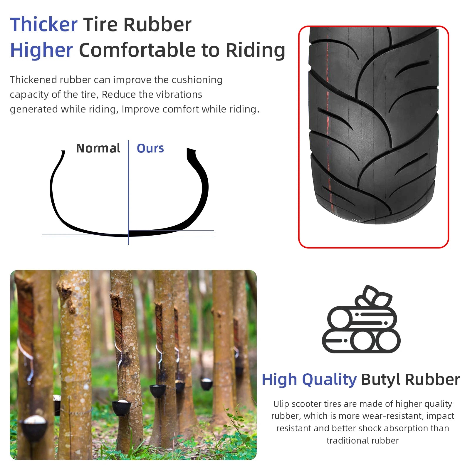 ULIP 11 Inch Self-Healing Tubeless Tire for Electric Scooters