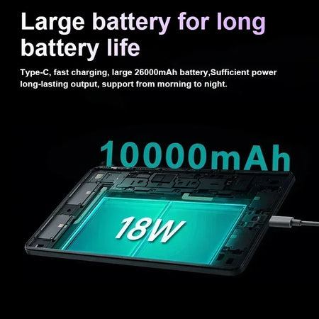 Pad 8 Pro Tablet 10.1 Inch &ndash; Snapdragon 8 Gen2 with 16GB RAM and 1024GB Storage