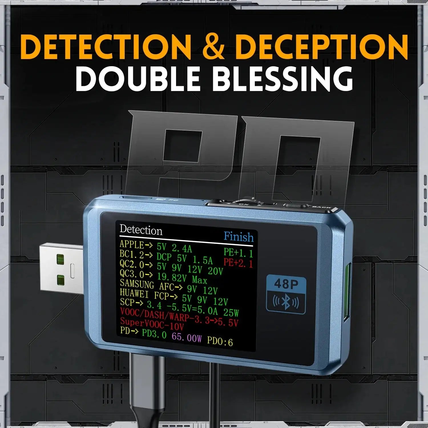 FNB48P USB Tester Voltmeter Ammeter Type C Fast Charge