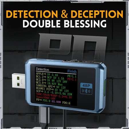 FNB48P USB Tester Voltmeter Ammeter Type C Fast Charge