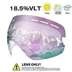 MAX JULI Ski Goggles Lens &ndash; Anti-Fog Protection for All Users C8 Purple Sapphire