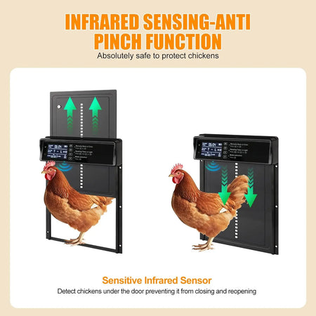 Pfs165 Farm Timed Automatic Chicken Coop Door &ndash; Auto Open