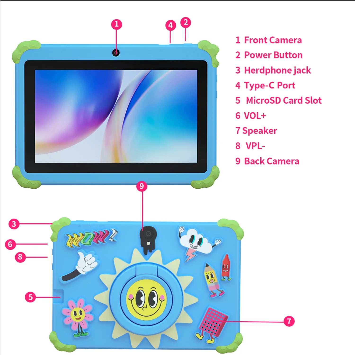 New 7 Inch Cartoon Pattern Kids Tablet &ndash; Ultra Slim