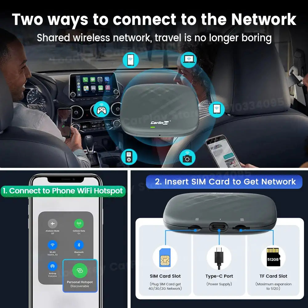 Carlinkit Wireless CarPlay Android 13 TV Box 128G SM6115