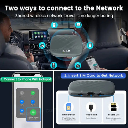 Carlinkit Wireless CarPlay Android 13 TV Box 128G SM6115