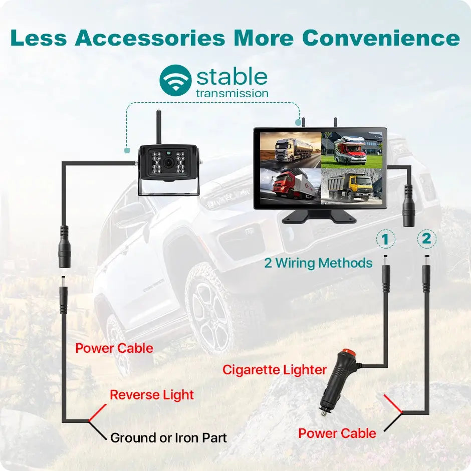 10 Inch Wireless Backup Camera With WiFi Monitor For Trucks by InterCyprus Trading Ltd