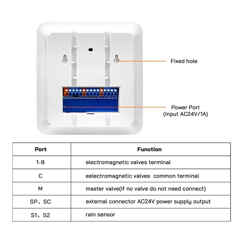Tuya WiFi Sprinkler Controller