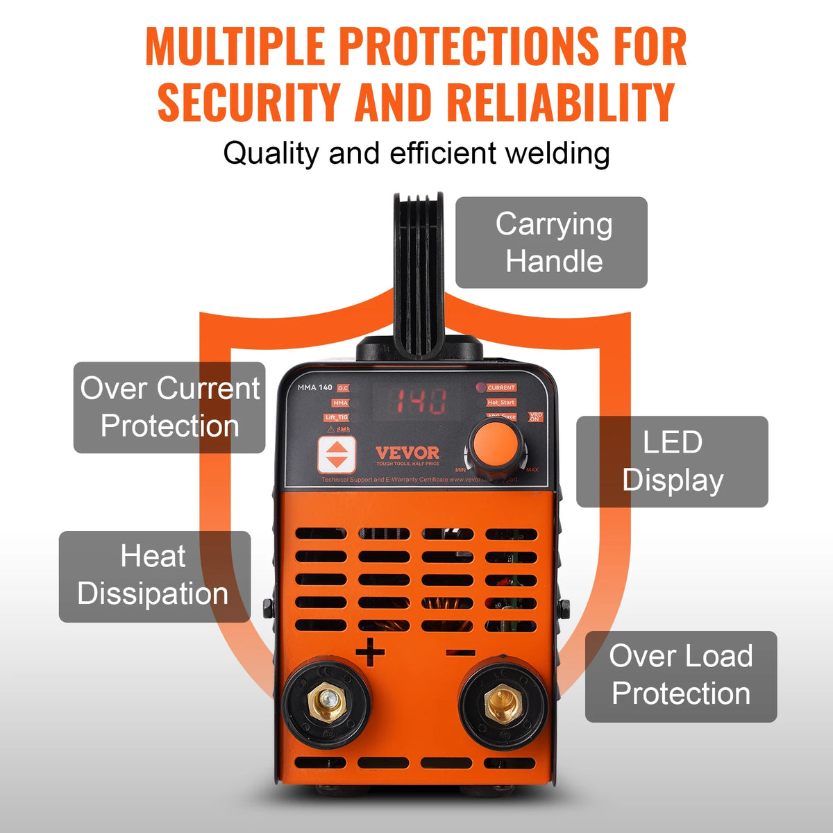 SucceBuy Arc Welder 2In1 &ndash; MMA And Lift TIG IGBT Inverter