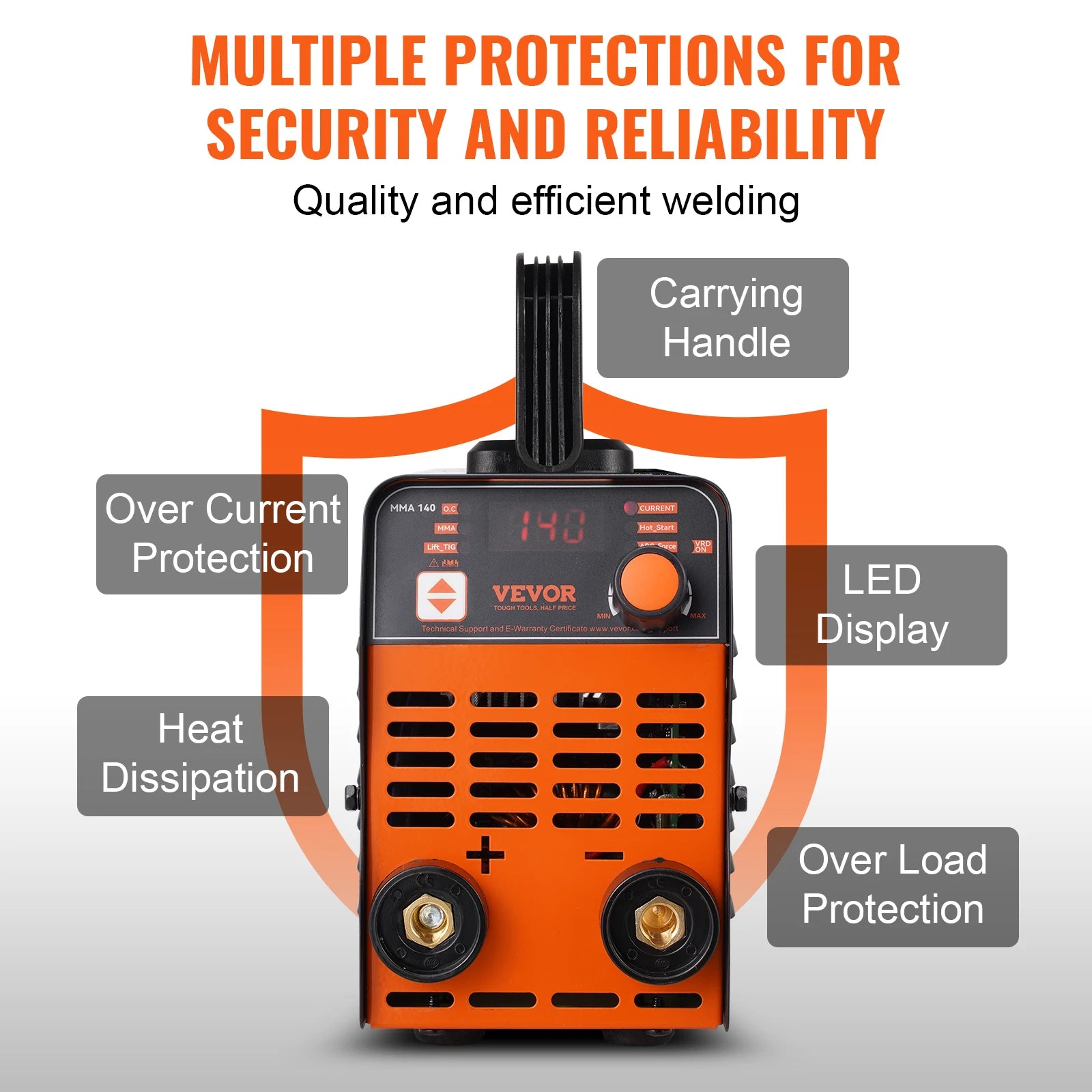 SucceBuy Arc Welder 2In1 &ndash; MMA And Lift TIG IGBT Inverter