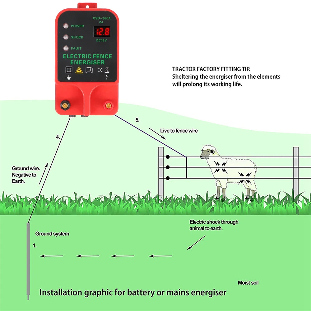 Livestock Pulse Controller Energizer &ndash; Large LCD Display
