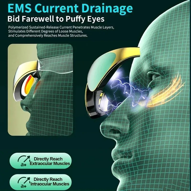 EMS Eye Massager 3D &ndash; 3D Pulse Massage For Fatigue Relief