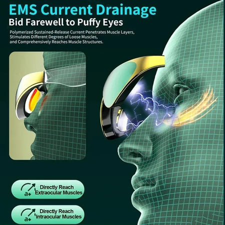 EMS Eye Massager 3D &ndash; 3D Pulse Massage For Fatigue Relief