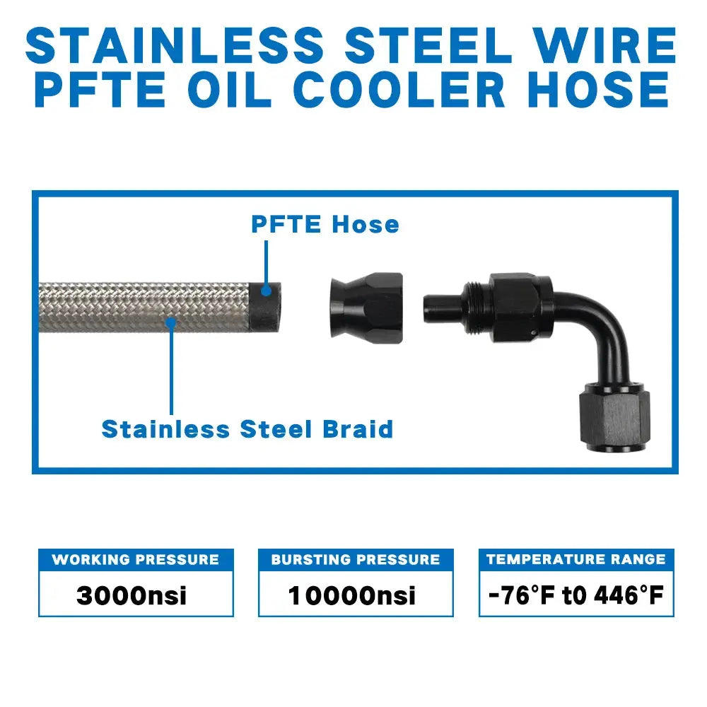 6AN Power Steering Pump Hose Kit Fit for Chevy C10 LS Swap Connects GM Type II, 25inch long by InterCyprus Trading Ltd