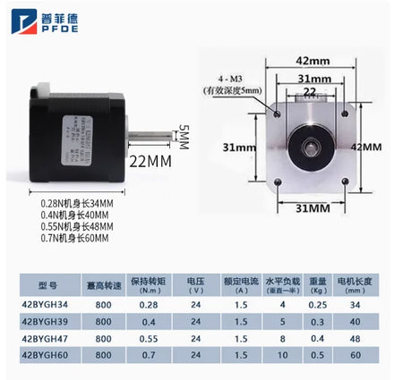 42BYGH34 High Torque Nema 17 Stepper Motor &ndash; Exceptional Performance for Precision Movements