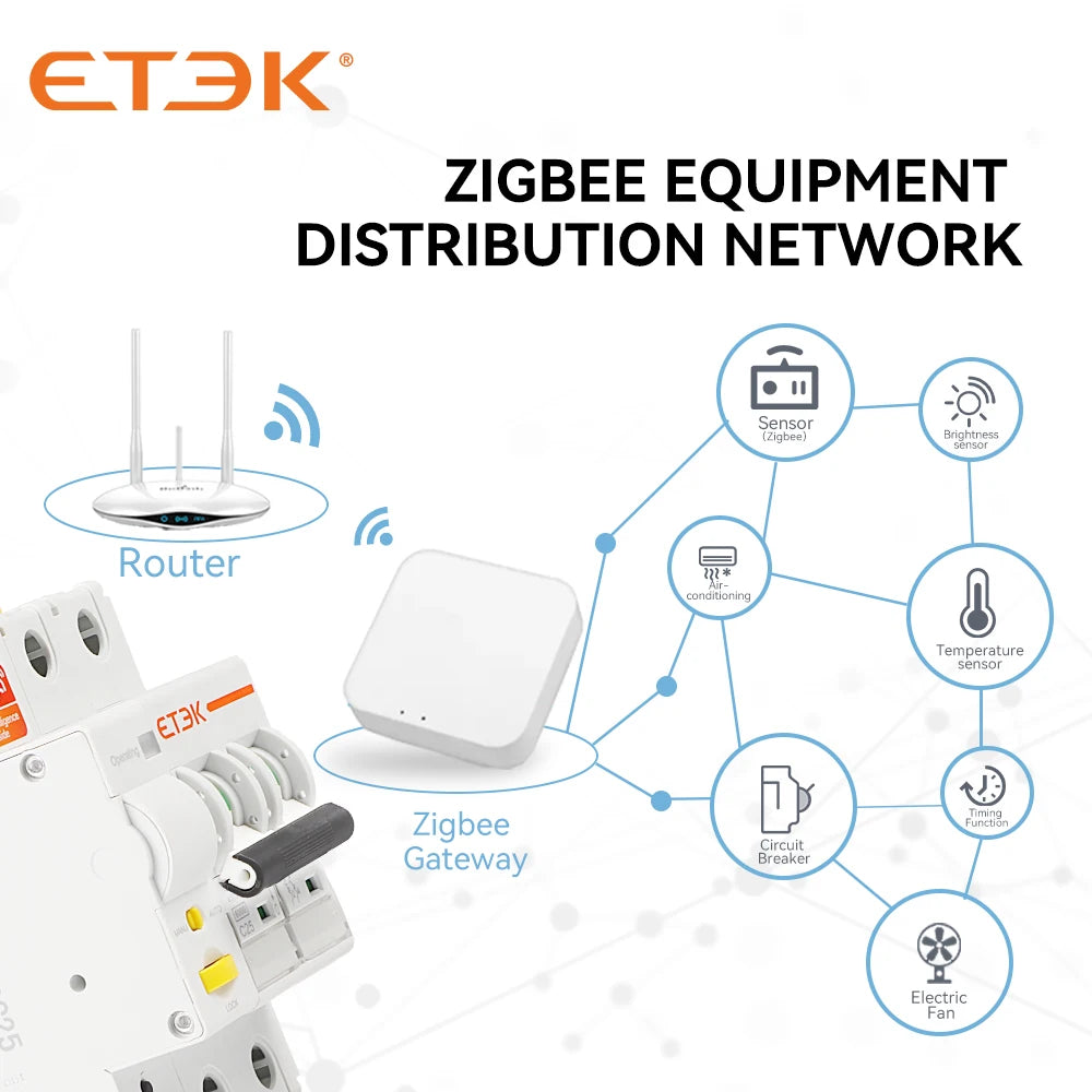 ETEK Tuya Smart WiFi Circuit Breaker MCB with Remote Control and Short Circuit Protection