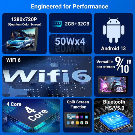 2 Din Android 13 Car Radio with CarPlay BT for VW Golf by InterCyprus Trading Ltd