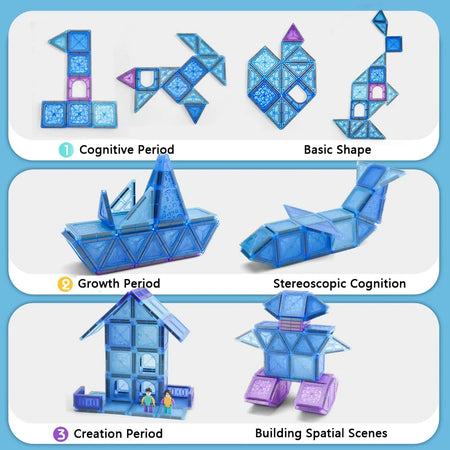 Magnetic Tiles Building Blocks &ndash; Educational STEM Toy