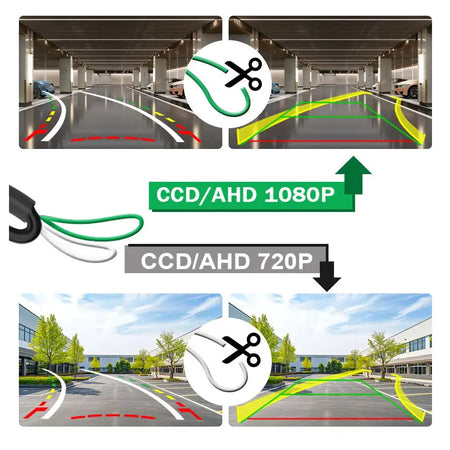 AHD 1080P Dynamic Trajectory Rear View Camera Fit VW Magotan Golf POLO Beetle CC Bora Jetta Skoda Yeti Porsche Cayenne Camera by InterCyprus Trading Ltd