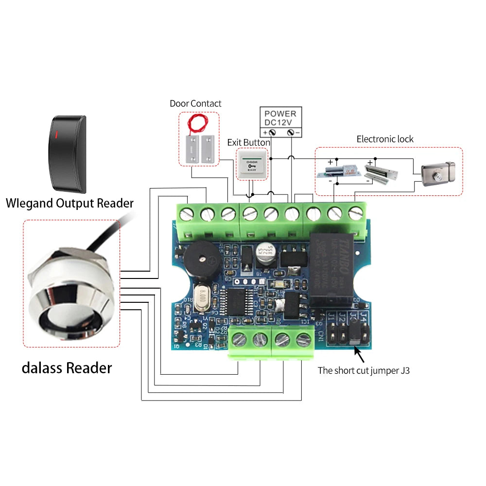 Modul de control al accesului Mini Relay 12V Kit Placă TM Wiegand Set ...