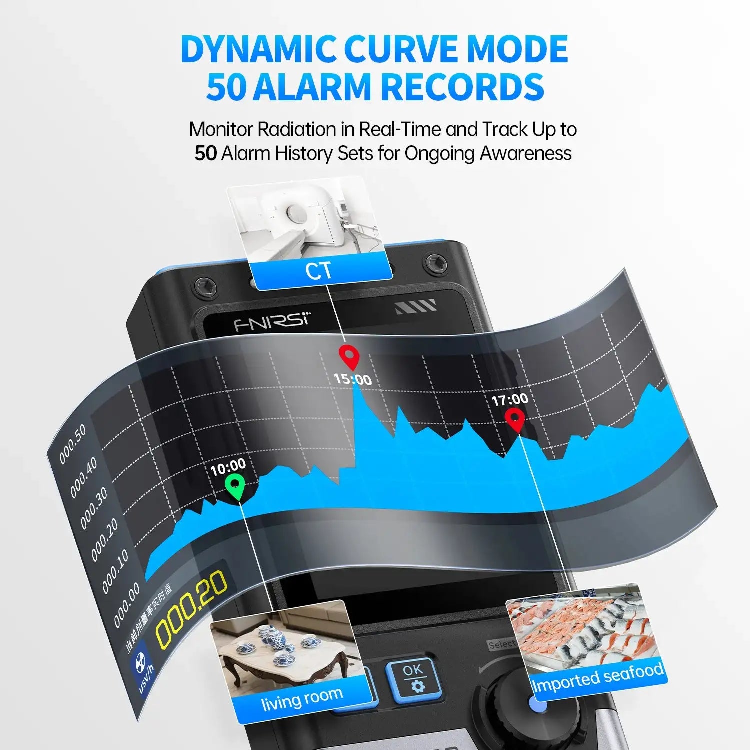 FNIRSI GC03 3 In 1 Radiation Detector Electric Field