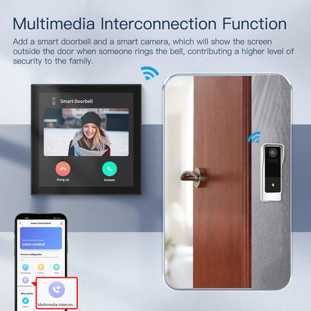Tuya WiFi Smart Touch Screen Control Panel with Voice and ZigBee Integration