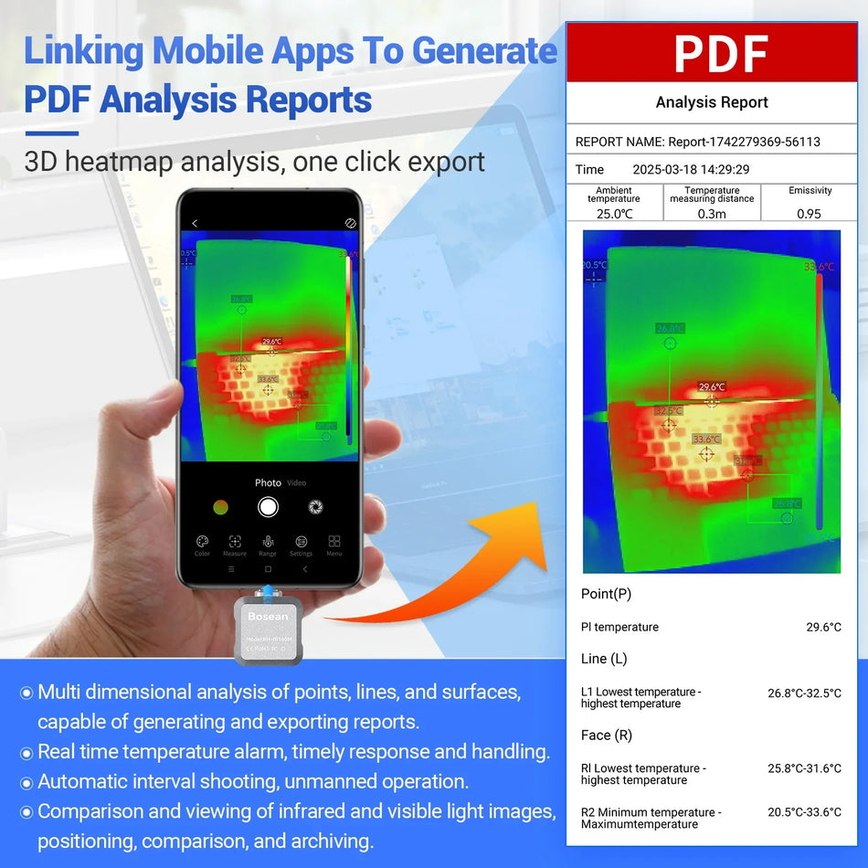 Imager Termico Infrarosso Bosean 160x120 Per Android 25Hz