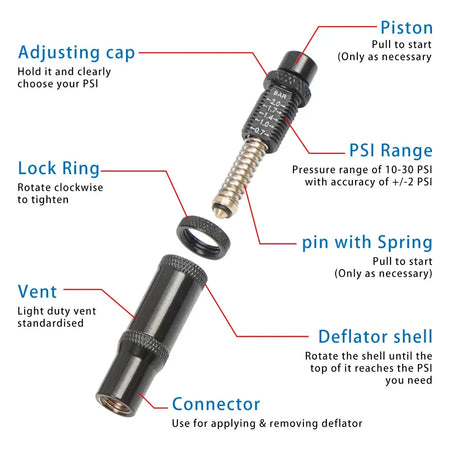 Adjustable Auto-Stop Tire Deflator Valve Kit Screw-on Tyre Air Down Tool Offroad Accessories Fit for Offroad 4x4 by InterCyprus Trading Ltd