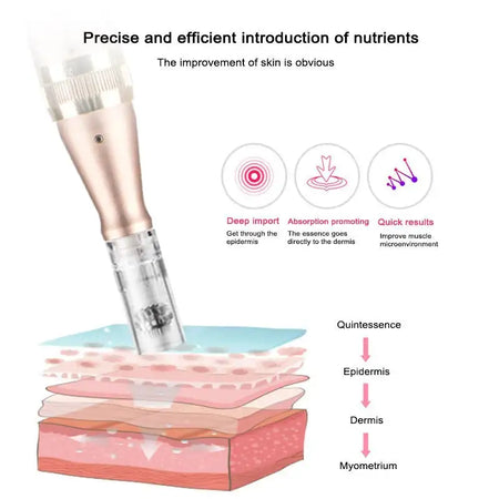 Derma Pen M5W Electric Microneedle Skin Tool Scar Wrinkles