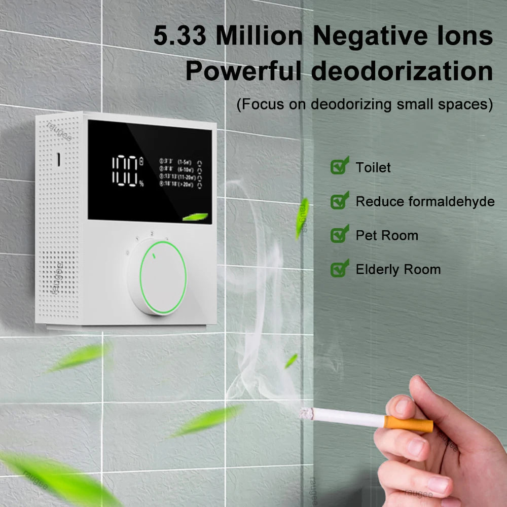 Portable Negative Ion Air Purifier &ndash; Low Noise 2400mAh