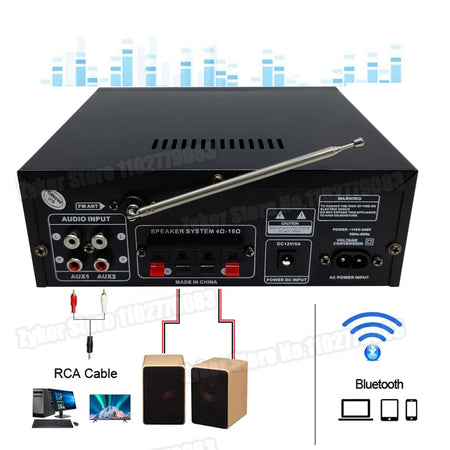 MAOZUA AK55 HiFi 90W Dual Channel Bluetooth Audio Amplifier