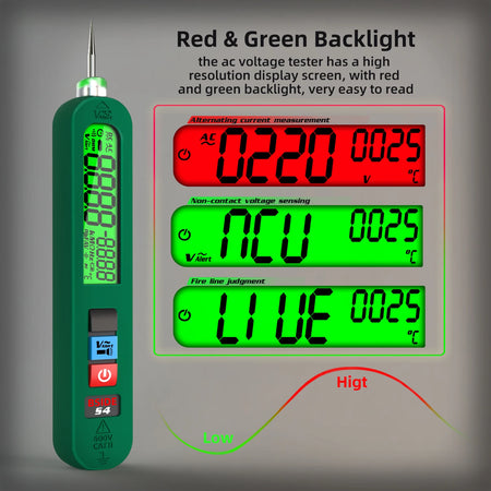 Tk Hot Bside S4 Voltage Tester Pen &ndash; Non Contact Voltage