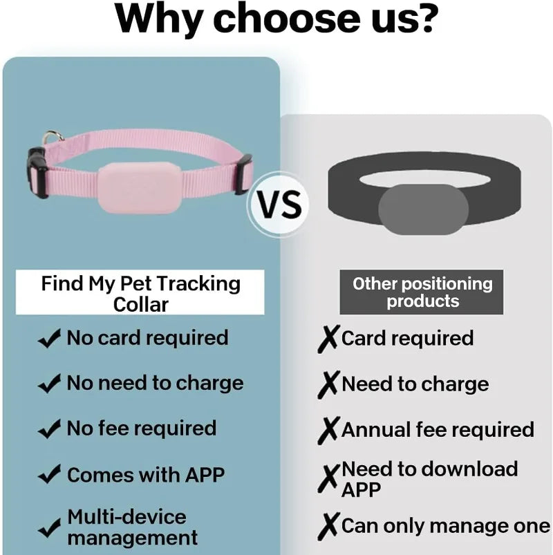 Cat Tracker GPS Collar &ndash; No Monthly Fees, iOS Android