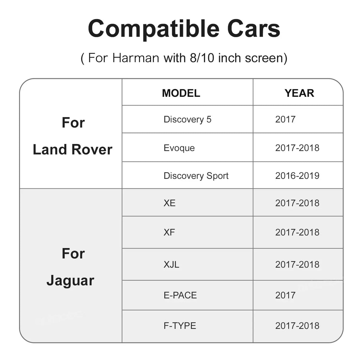 Wireless CarPlay For Bosch Harman Host Rover Discovery 5 Evoque Discovery Sport Jagua XE XF with Android Auto Multimedia Decoder by InterCyprus Trading Ltd