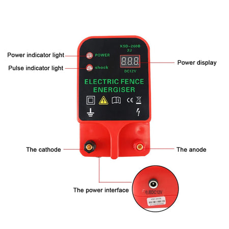 Livestock Pulse Controller Energizer &ndash; Large LCD Display