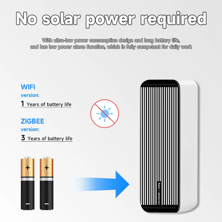 iHseno Tuya Smart Zigbee 2-in-1 Rain Sensor and Flood Detector