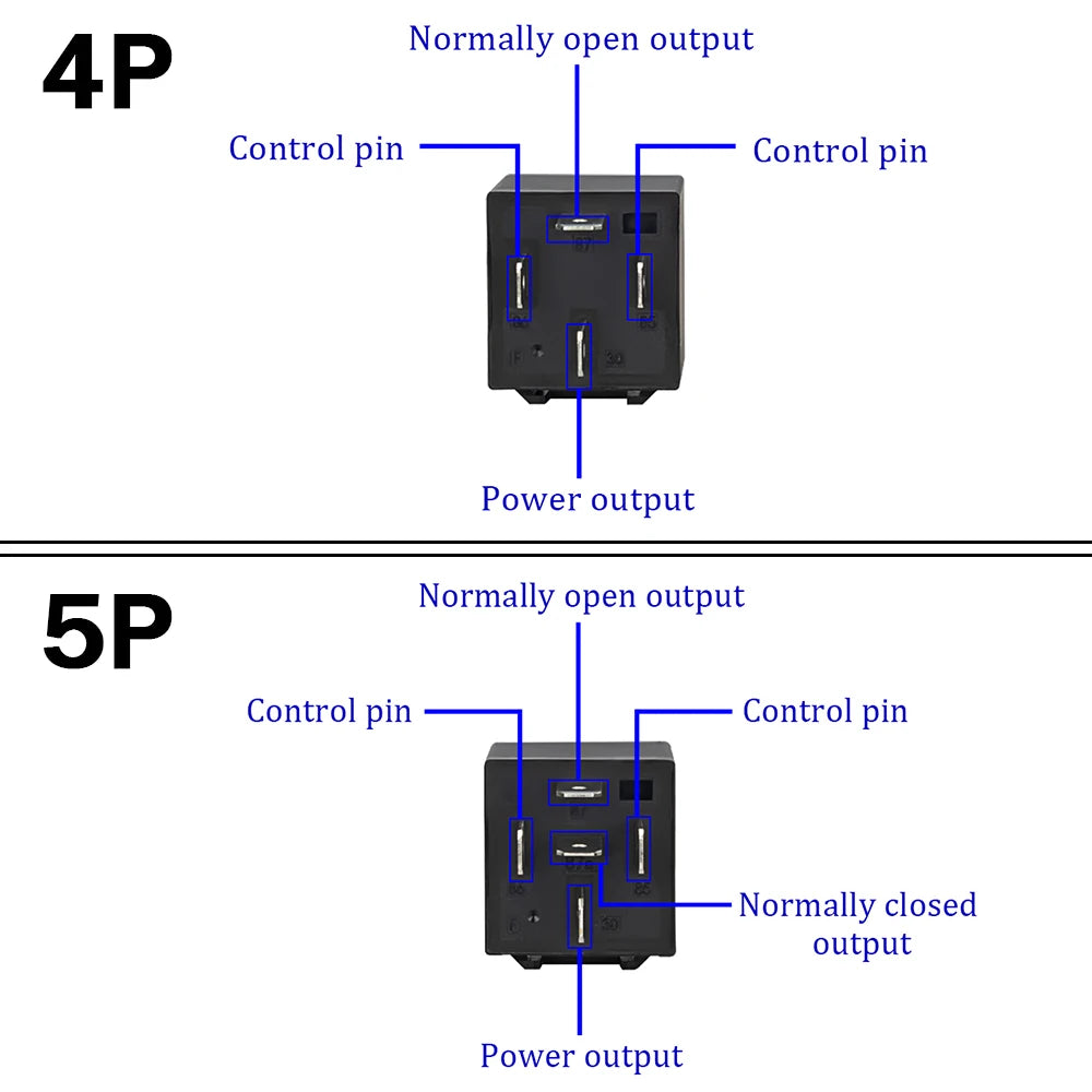 4 5 Pin 40A Waterproof Car Relay &ndash; Exceptional Reliability for Automotive Use