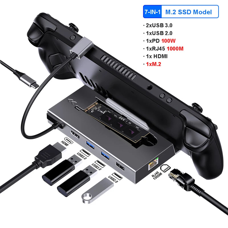 USB C Docking Station for Steam Deck N Switch &ndash; 4K 60Hz M.2 SSD Model