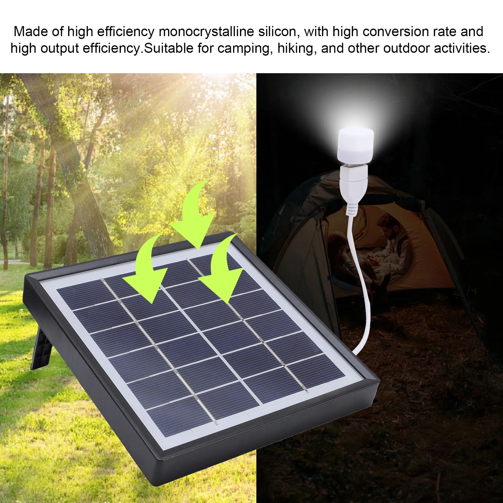 Monocrystalline Solar Panel 2 Pack - Portable USB Charging
