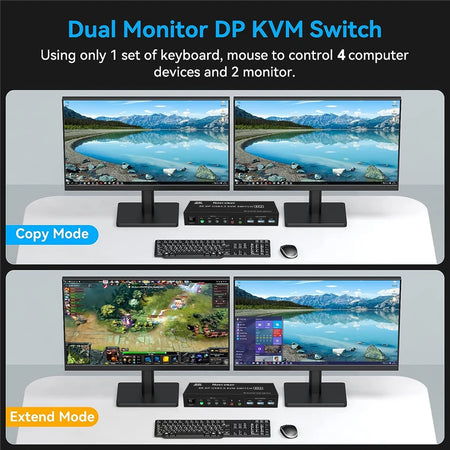 8K DP KVM USB 3.0 Switch 4X2 &ndash; Dual Monitor 4K 144Hz