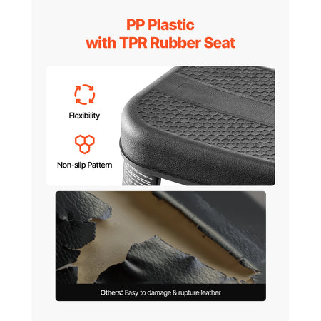 SucceBuy Mechanic Stool 300lbs &ndash; 360 Degree Swivel