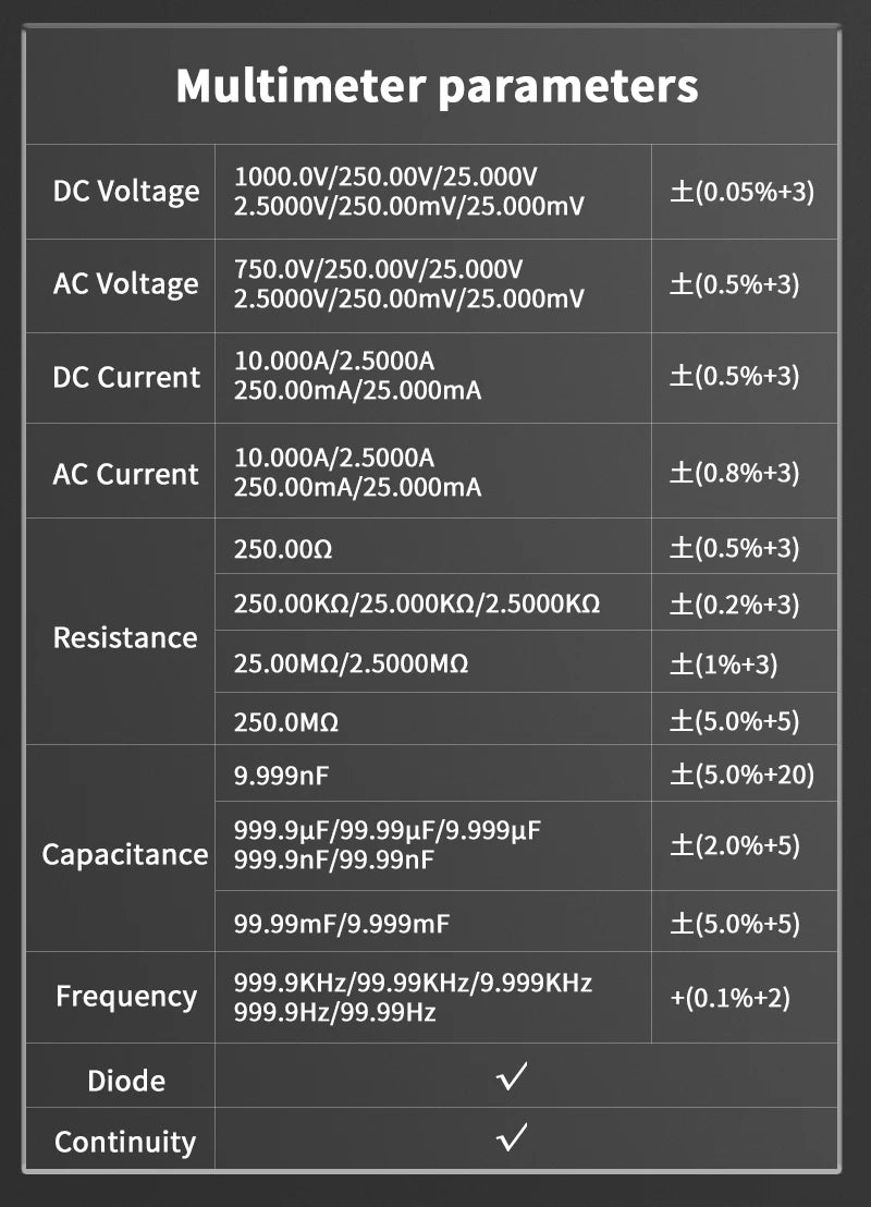 ZOYI ZT-703S Upgrade 50MHz Handheld Digital Oscilloscope &ndash; 3 in 1 Dual Channel Automotive Tool