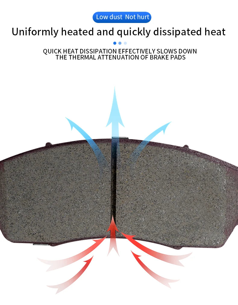Auto Brake System Car Brake Pads &ndash; Ceramic Formula Plus