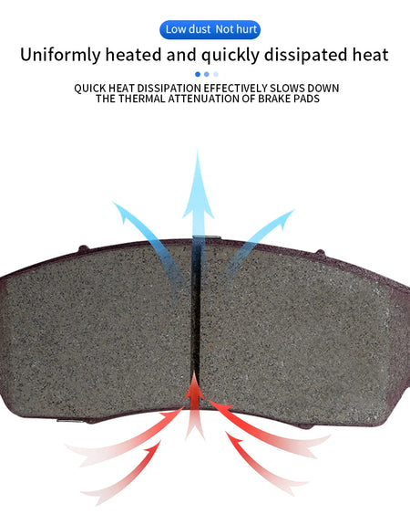 Auto Brake System Car Brake Pads &ndash; Ceramic Formula Plus