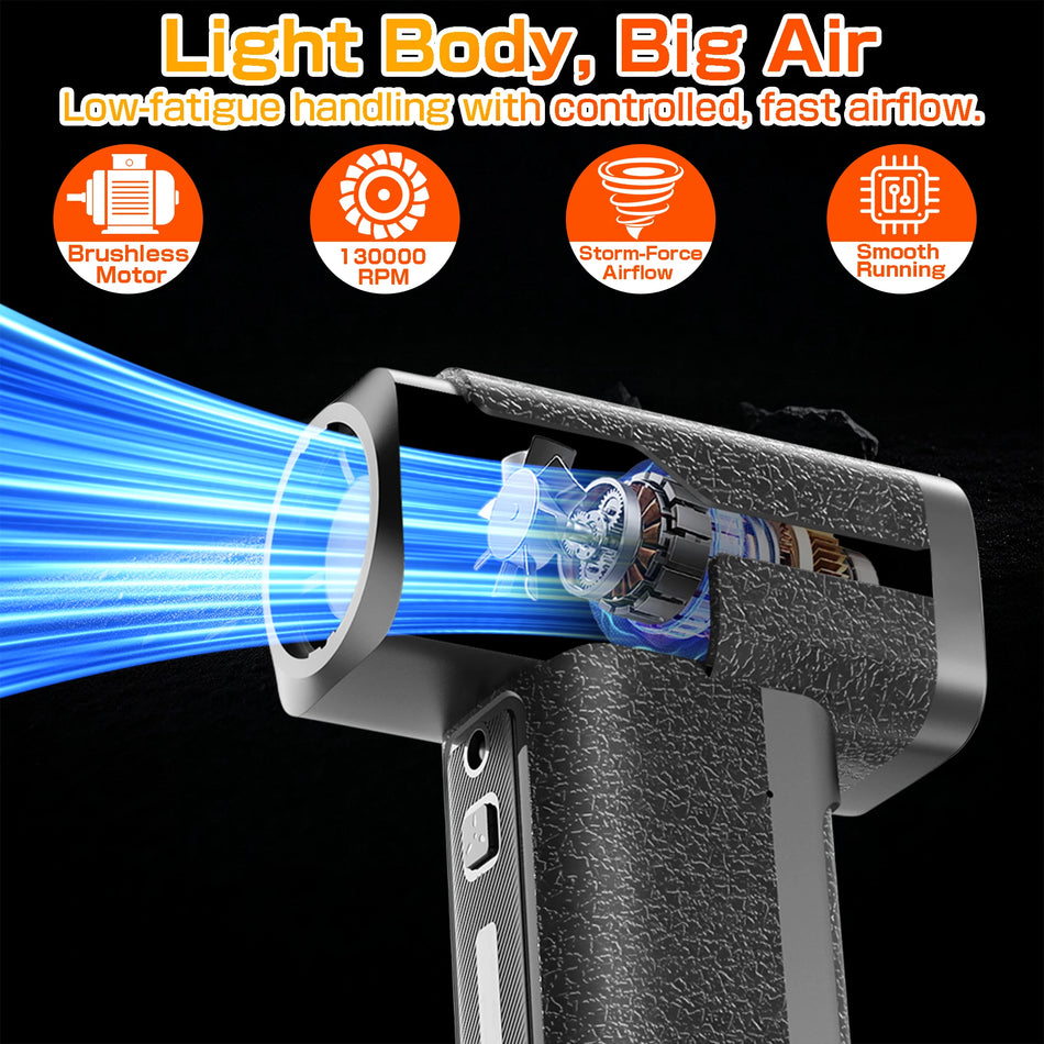 130K RPM Turbo Pūta Ventilators, Pārnēsājams Gaisa Pūteris Automobilim un Mājai, Mikrošķiedra