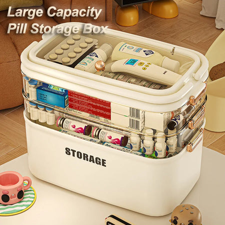 Large Capacity Family Medicine Organizer &ndash; Dustproof Box