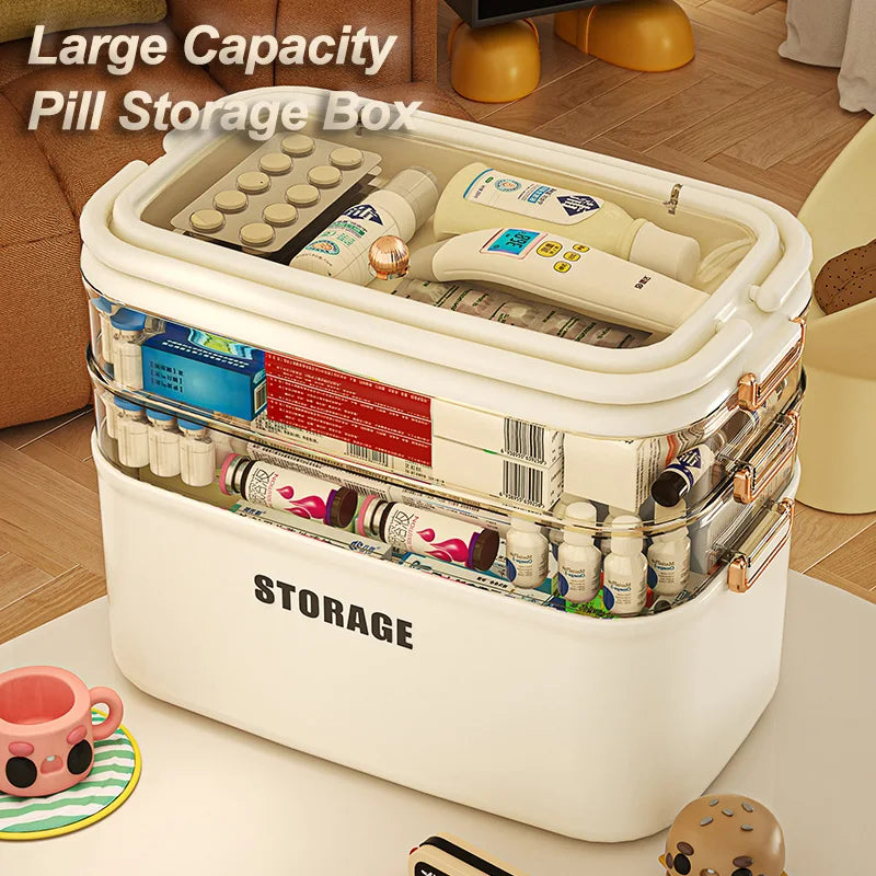 Large Capacity Family Medicine Organizer &ndash; Dustproof Box